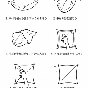パイピング クッション 中材の入れ方（日本語版）