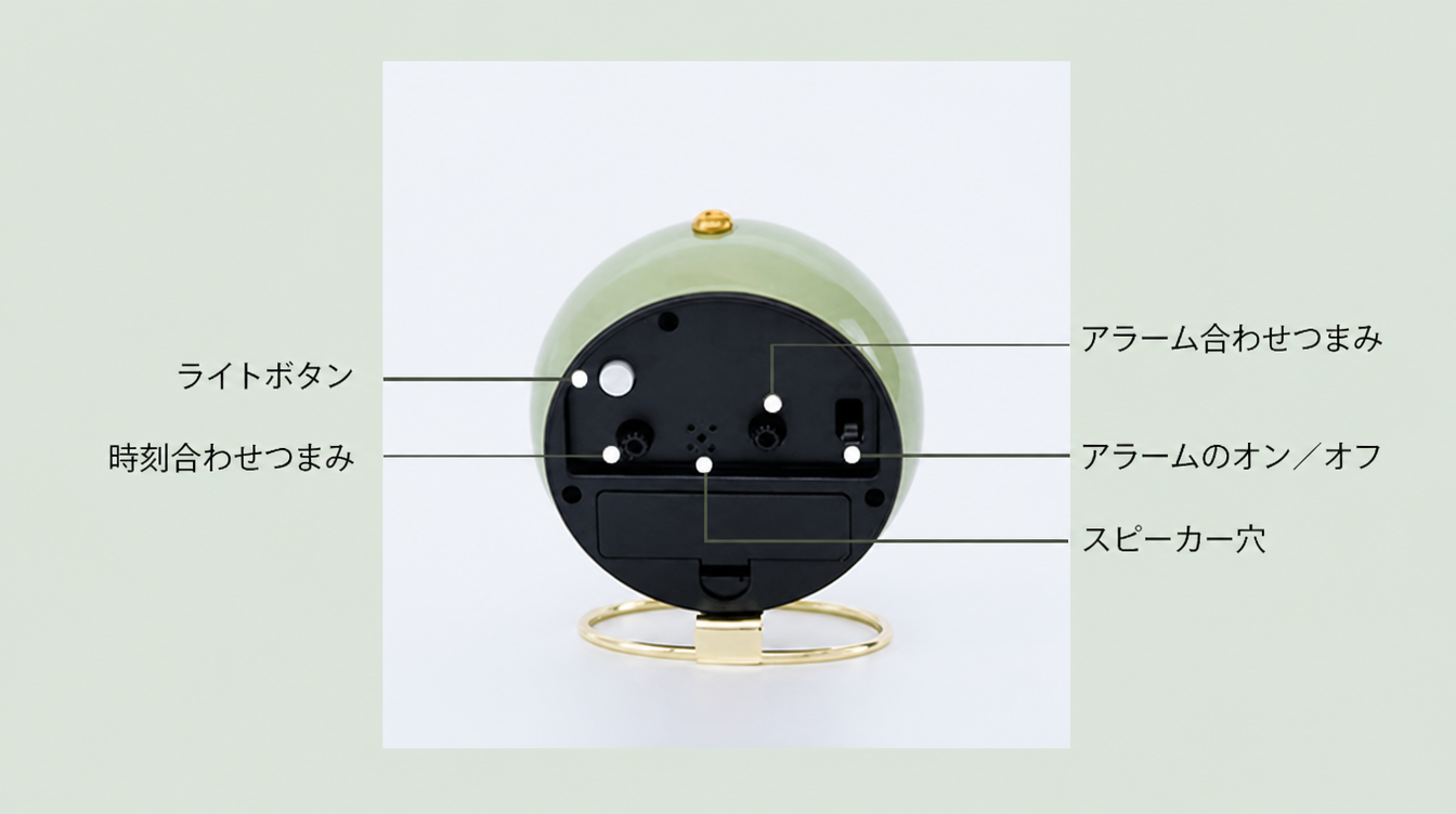 ミニ アラームクロック 背面の操作説明（日本語版）